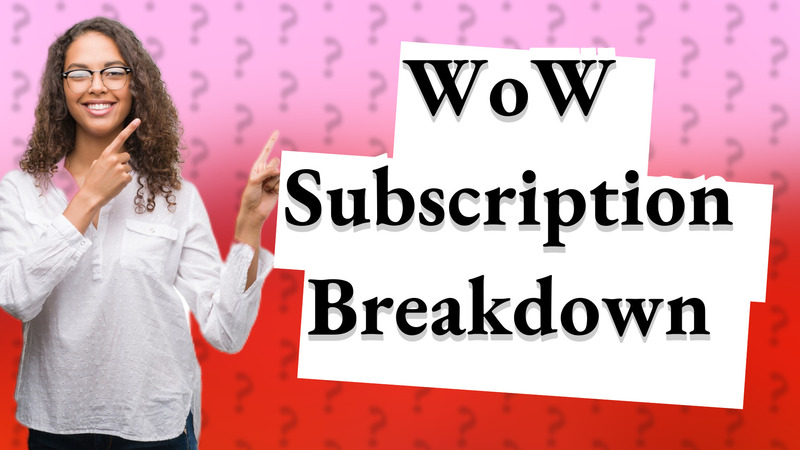 WoW Subscription Breakdown