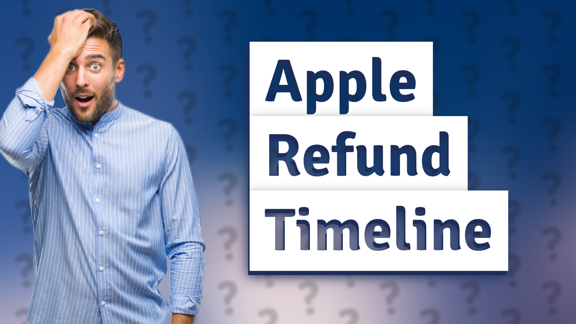 Apple Refund Timeline