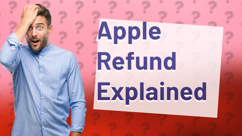 Apple Refund Explained