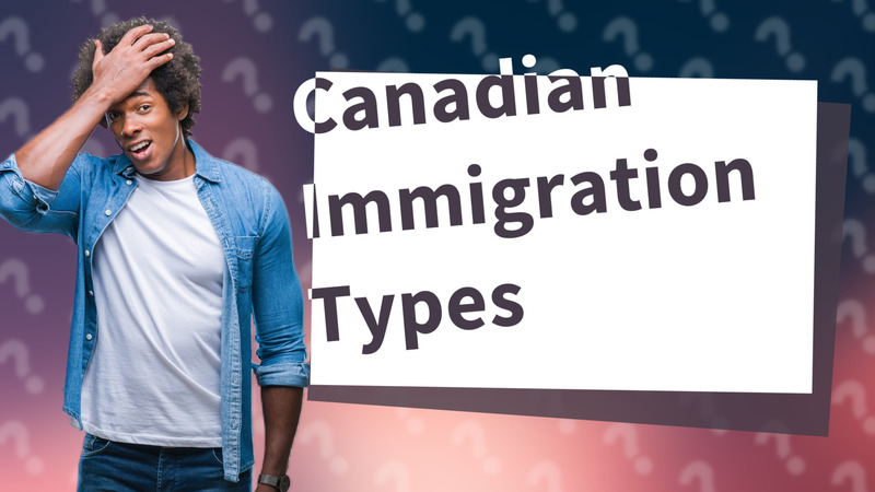 Canadian Immigration Types