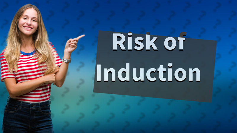 Risk of Induction