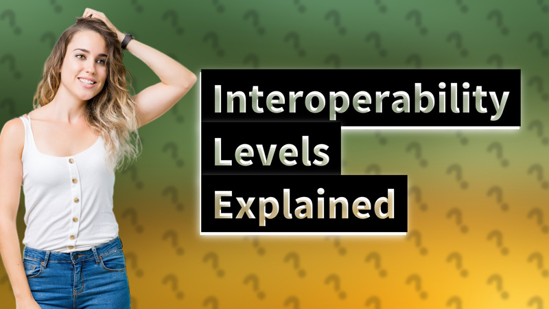 Interoperability Levels Explained