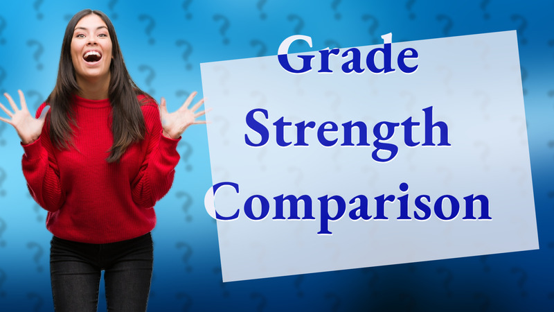 Grade Strength Comparison
