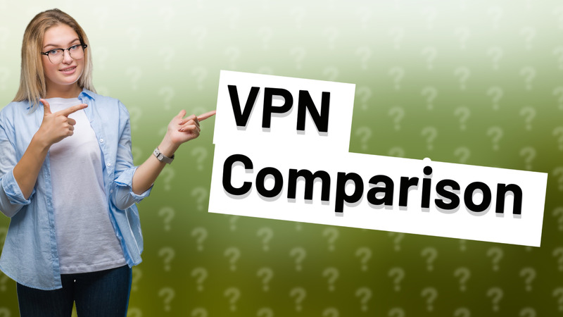 VPN Comparison