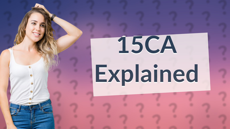 15CA Explained