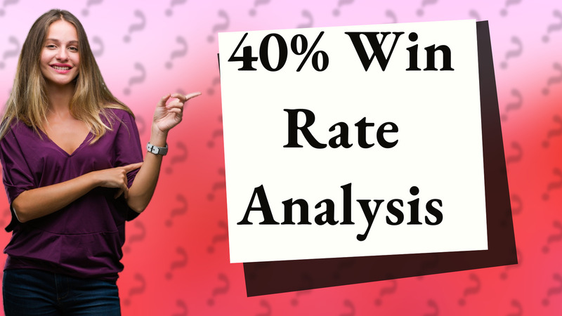 40% Win Rate Analysis