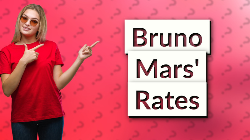 Bruno Mars' Rates