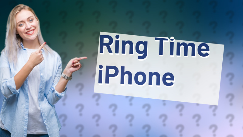 Ring Time iPhone