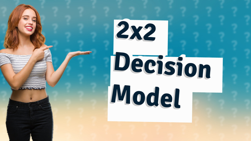 2x2 Decision Model