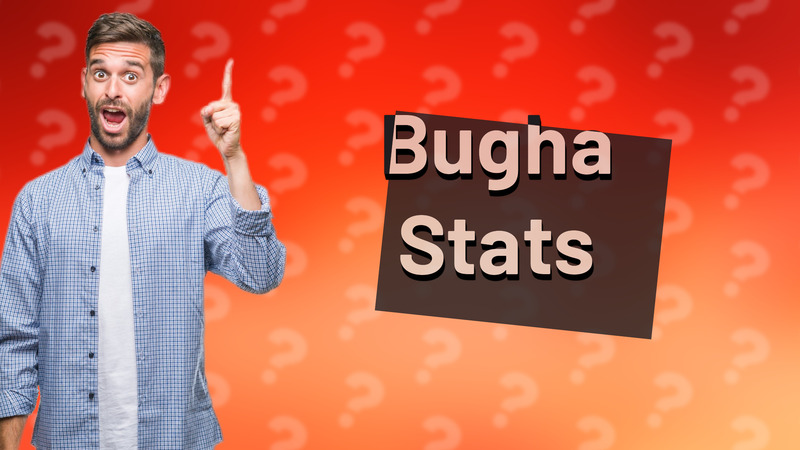 Bugha Stats