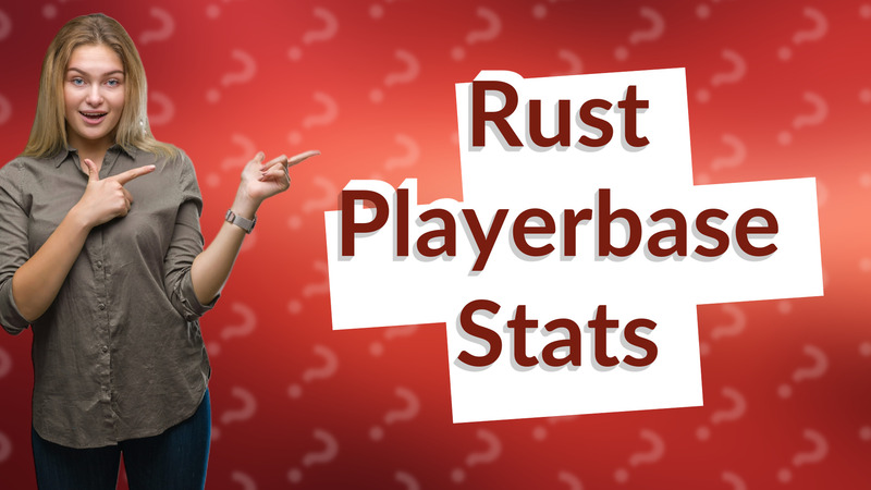 Rust Playerbase Stats