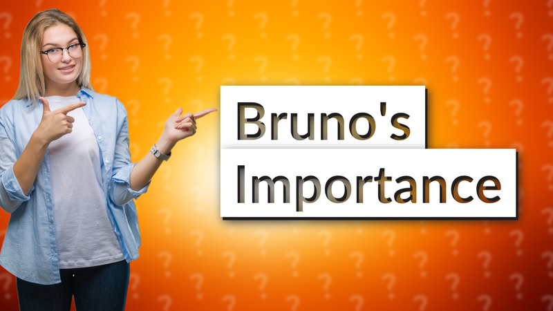 Bruno's Importance