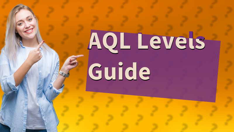 AQL Levels Guide