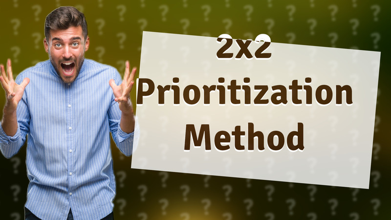 2x2 Prioritization Method