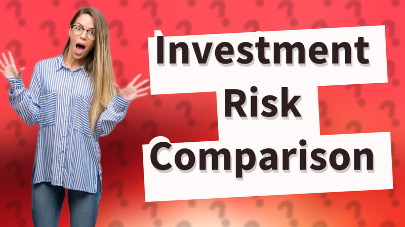 Investment Risk Comparison