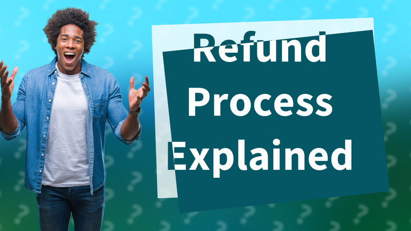 Refund Process Explained