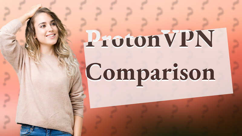 ProtonVPN Comparison