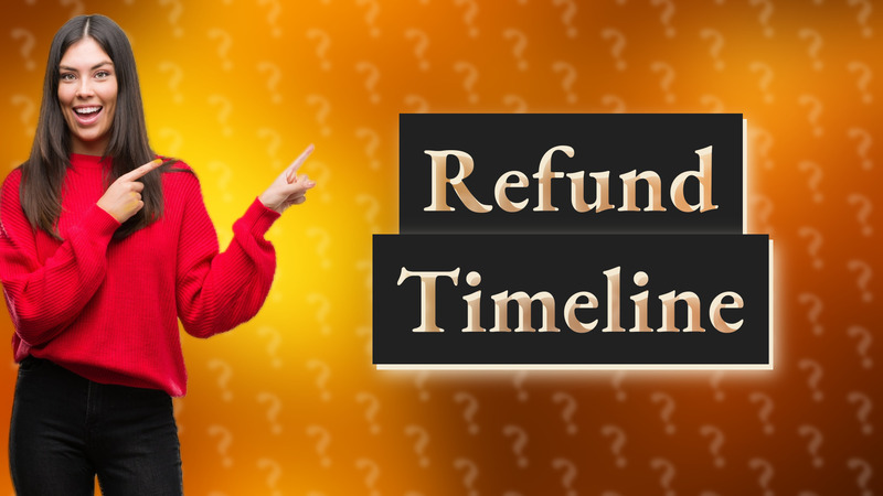 Refund Timeline