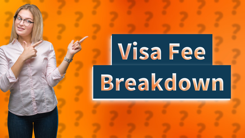 Visa Fee Breakdown