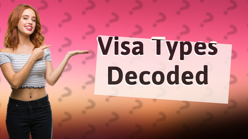 Visa Types Decoded