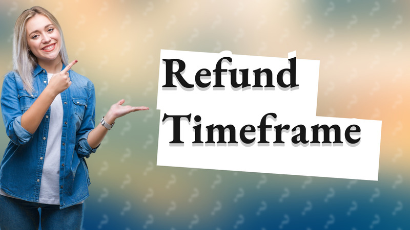 Refund Timeframe