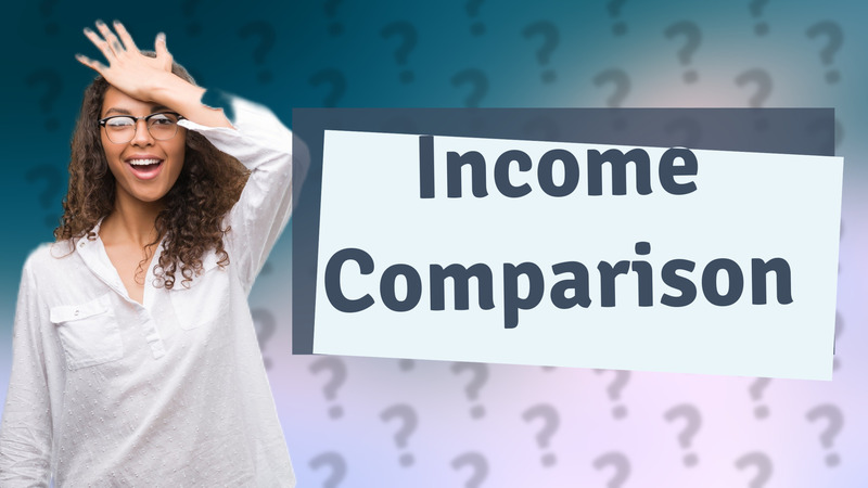 Income Comparison