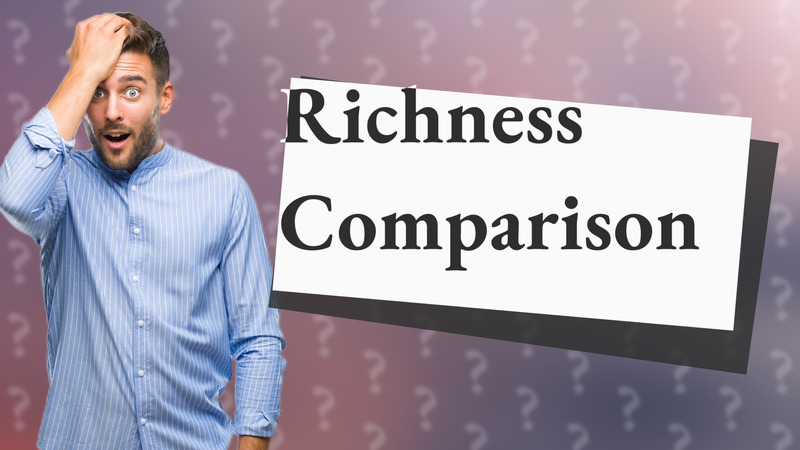 Richness Comparison