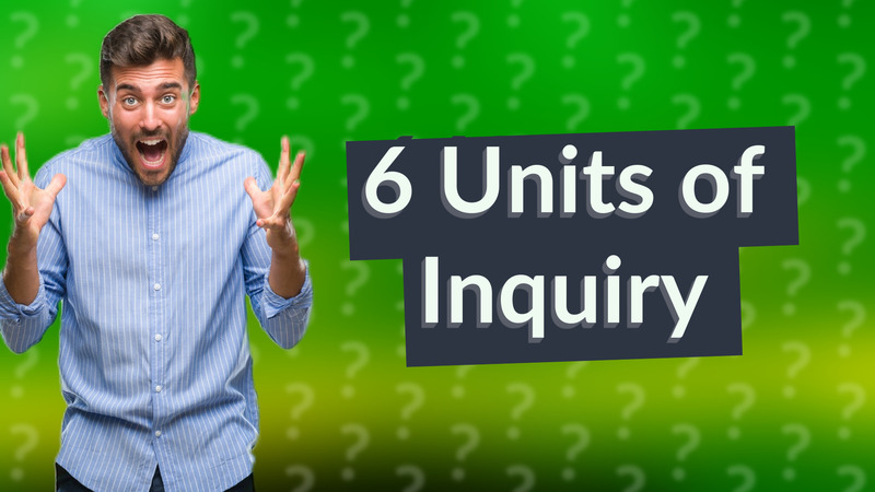 6 Units of Inquiry