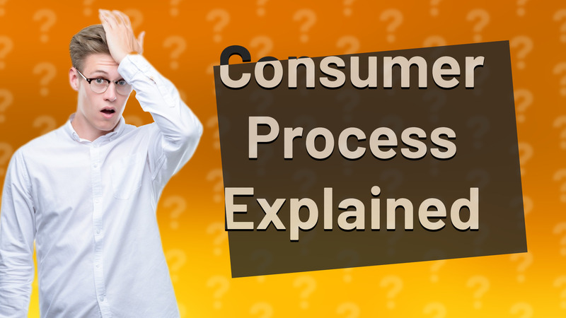 Consumer Process Explained