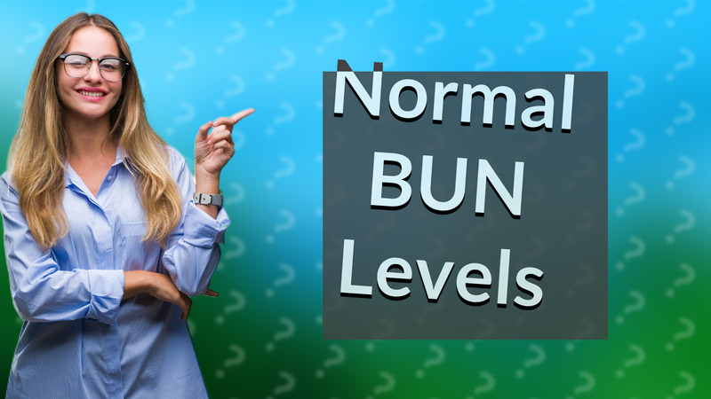 Normal BUN Levels