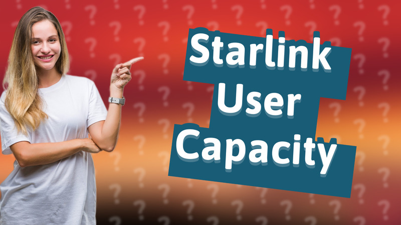 Starlink User Capacity