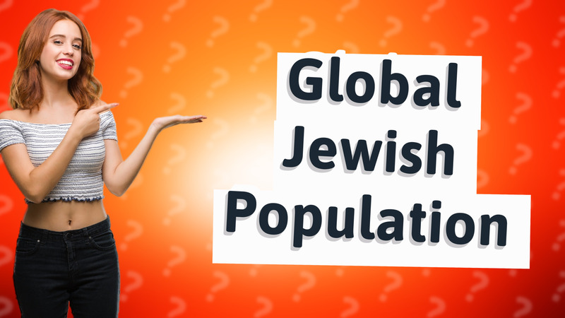 Global Jewish Population