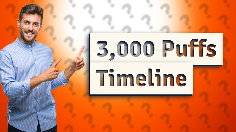 3,000 Puffs Timeline