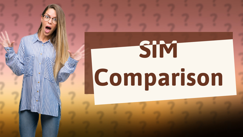 SIM Comparison