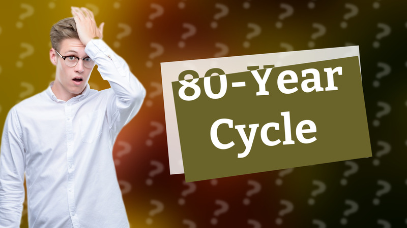 80-Year Cycle