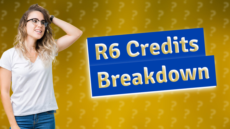 R6 Credits Breakdown