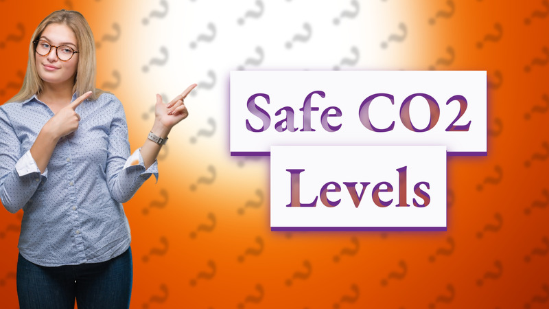 Safe CO2 Levels