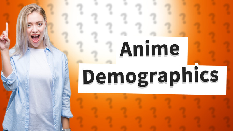 Anime Demographics