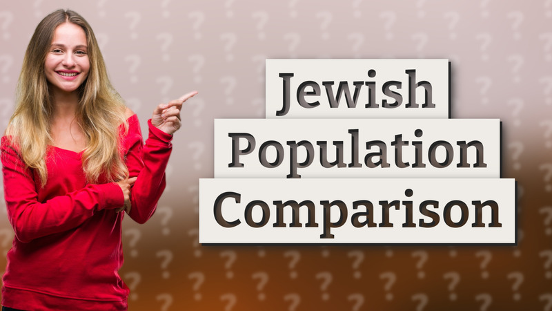 Jewish Population Comparison