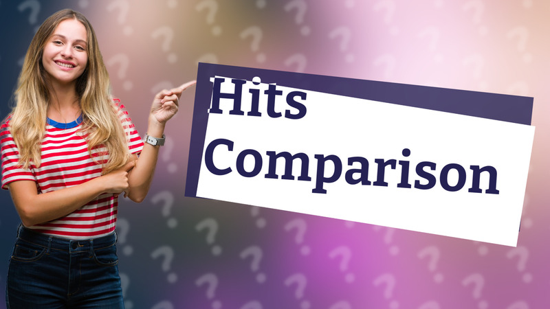 Hits Comparison