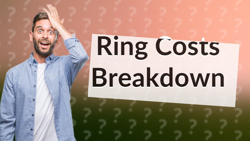 Ring Costs Breakdown