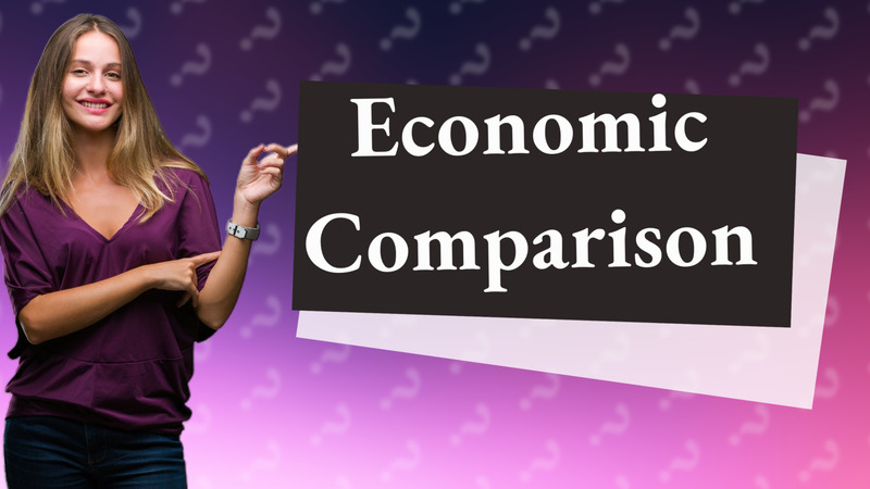 Economic Comparison