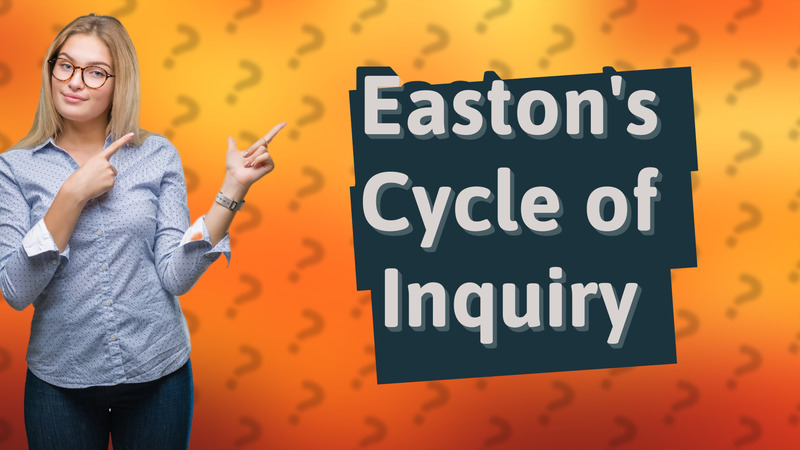 Easton's Cycle of Inquiry
