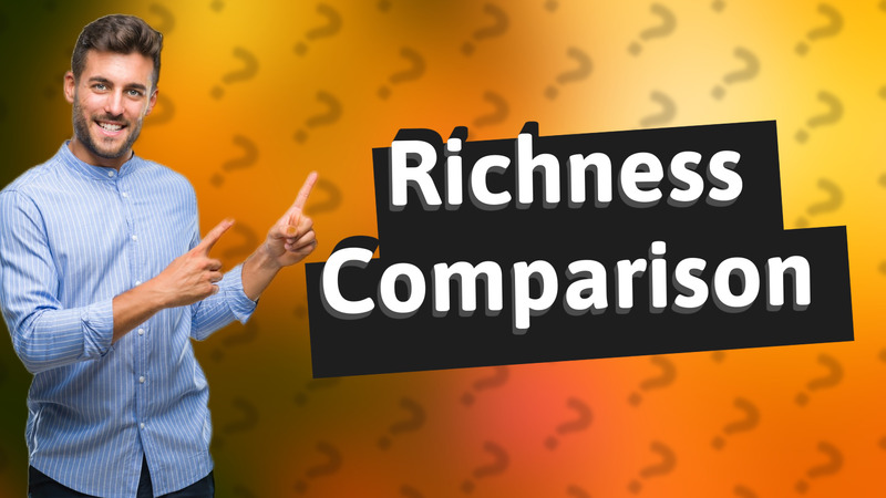 Richness Comparison
