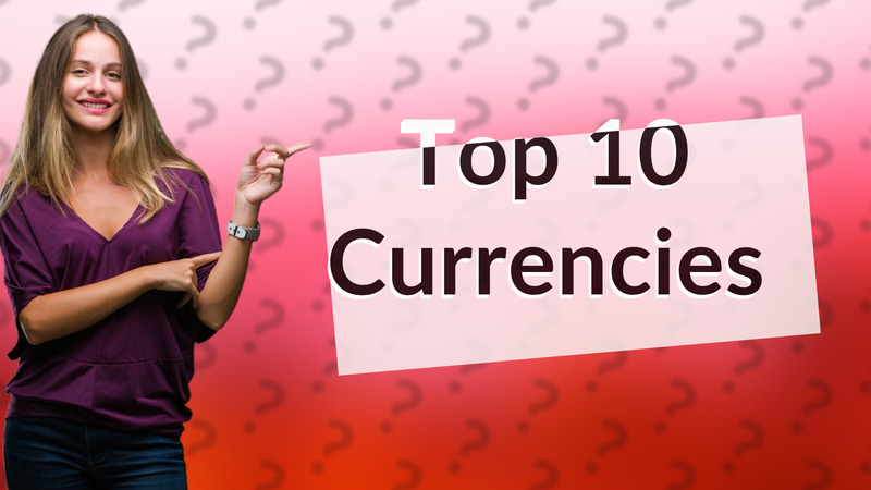 Top 10 Currencies