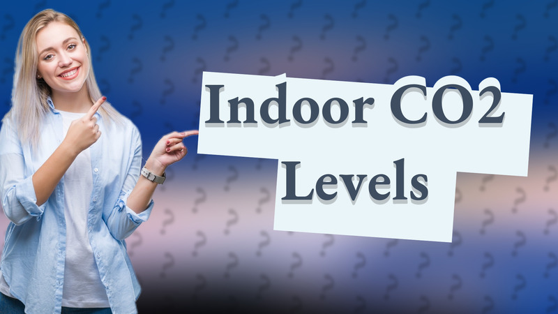Indoor CO2 Levels