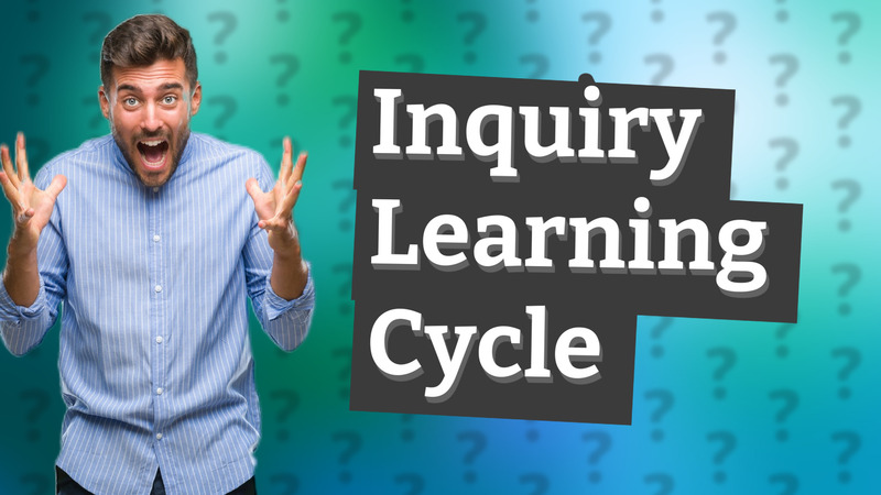 Inquiry Learning Cycle