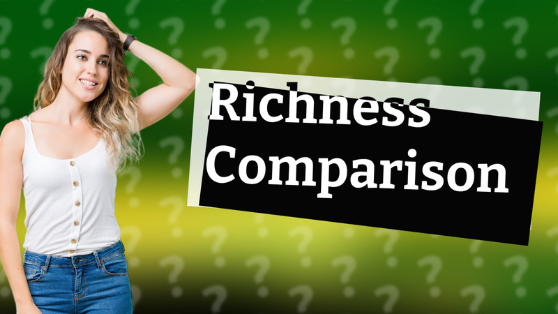Richness Comparison