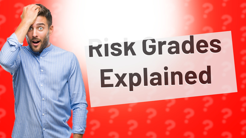 Risk Grades Explained