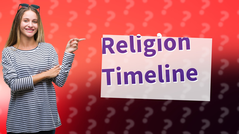 Religion Timeline